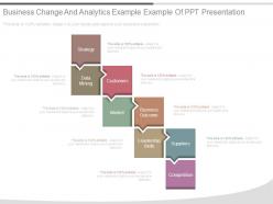 Business Change And Analytics Example Example Of Ppt Presentation