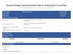 Business change impact assessment table for analyzing the current state