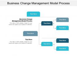 Business change management model process ppt powerpoint presentation file deck cpb