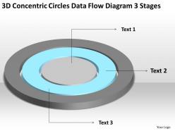 Business charts 3d concentric circles data flow diagram stages powerpoint templates