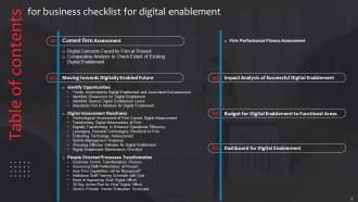 Business Checklist For Digital Enablement Powerpoint Presentation Slides Editable Customizable