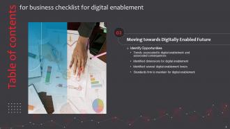 Business Checklist For Digital Enablement Powerpoint Presentation Slides Professional Customizable