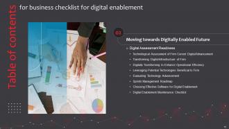 Business Checklist For Digital Enablement Powerpoint Presentation Slides Informative Customizable