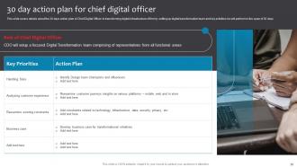 Business Checklist For Digital Enablement Powerpoint Presentation Slides Image Compatible