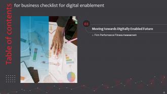 Business Checklist For Digital Enablement Powerpoint Presentation Slides Best Compatible