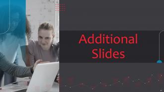 Business Checklist For Digital Enablement Powerpoint Presentation Slides Designed Compatible