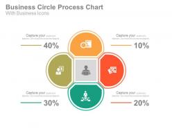 Business circle process chart with business icons powerpoint slides