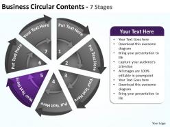 Business circular contents 7 stages 4