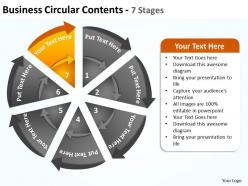 Business circular contents 7 stages 4