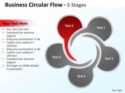 Business circular flow 5 stages 8