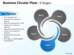 Business circular flow 5 stages 8