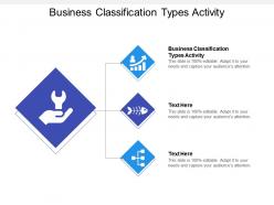 Business classification types activity ppt powerpoint presentation gallery designs cpb