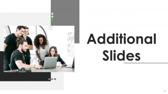 Business Client Capture Guide Powerpoint Presentation Slides