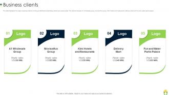 Business Clients Processed Food Company Profile Ppt Information
