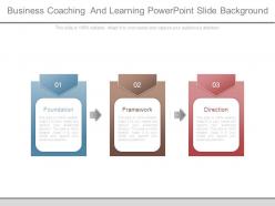 Business coaching and learning powerpoint slide background