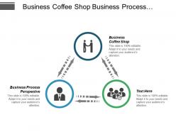 Business Coffee Shop Business Process Perspective Email Direct Marketing Cpb