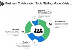 Business collaboration tools staffing model crisis management motivational techniques