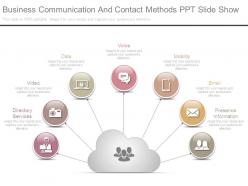 Business communication and contact methods ppt slide show