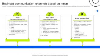 Business Communication Channels Based Business Upward Communication Strategy SS V
