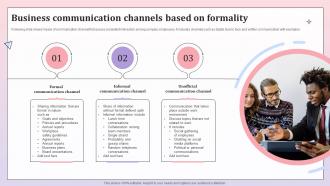 Business Communication Channels Based Comprehensive Communication Plan