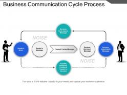 Business communication cycle process example of ppt