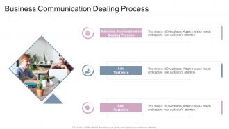 Business Communication Dealing Process In Powerpoint And Google Slides Cpb