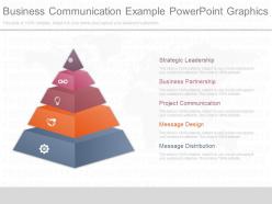 Business communication example powerpoint graphics