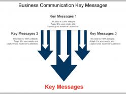 Business Communication Key Messages Example Of Ppt Presentation