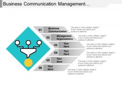 Business communication management organizations lean continuous improvement methodologies cpb