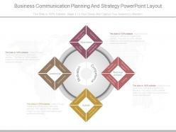 Business Communication Planning And Strategy Powerpoint Layout