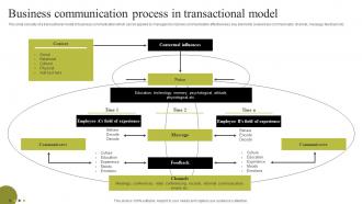 Business Communication Process In Transactional Model
