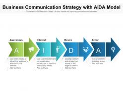 Business Communication Strategy With AIDA Model