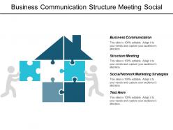 Business communication structure meeting social network marketing strategies cpb
