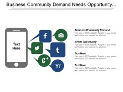 Business community demand needs opportunity structure network interoperable system