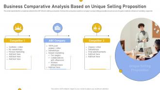 Business Comparative Analysis Based On Unique Selling Proposition
