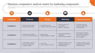 Business Comparative Analysis Matrix Competitor Business Comparative Assessment