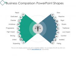 Business comparison powerpoint shapes