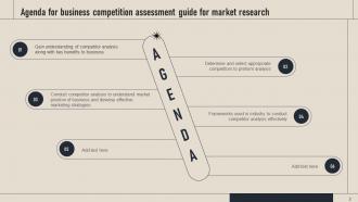 Business Competition Assessment Guide For Market Research Powerpoint Presentation Slides MKT CD V Appealing Professionally