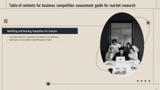 Business Competition Assessment Guide For Market Research Powerpoint Presentation Slides MKT CD V Captivating Professionally