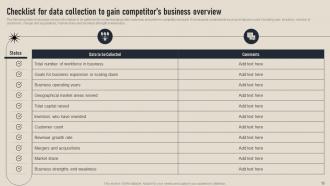 Business Competition Assessment Guide For Market Research Powerpoint Presentation Slides MKT CD V Idea Multipurpose