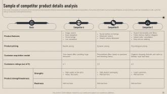 Business Competition Assessment Guide For Market Research Powerpoint Presentation Slides MKT CD V Downloadable Multipurpose