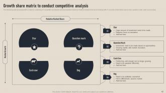 Business Competition Assessment Guide For Market Research Powerpoint Presentation Slides MKT CD V Engaging Multipurpose