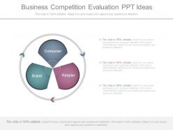 Business competition evaluation ppt ideas
