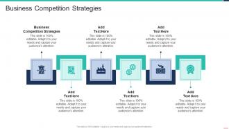 Business Competition Strategies In Powerpoint And Google Slides Cpb