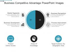 Business competitive advantage powerpoint images