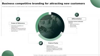 Business Competitive Branding For Attracting New Customers
