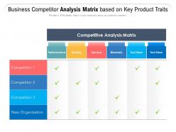 Business Competitor Analysis Matrix Based On Key Product Traits