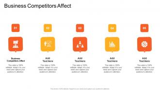 Business Competitors Affect In Powerpoint And Google Slides Cpb