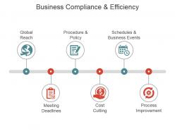 Business Compliance And Efficiency Sample Ppt Presentation