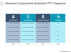 Business components illustration ppt diagrams